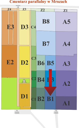 Brak mapy sektorowej