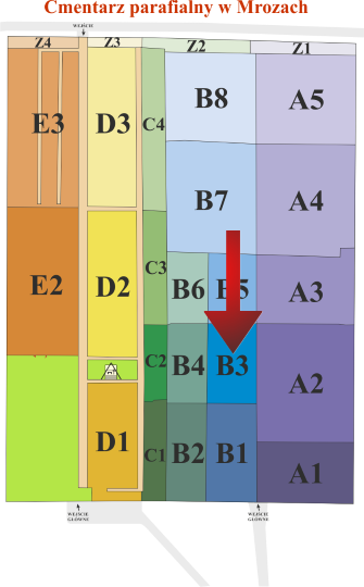Brak mapy sektorowej