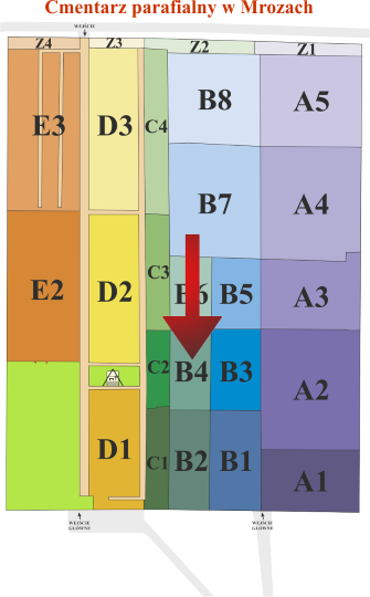 Brak mapy sektorowej