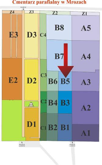 Brak mapy sektorowej
