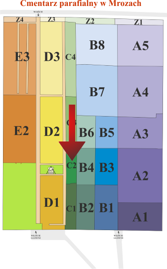 Brak mapy sektorowej