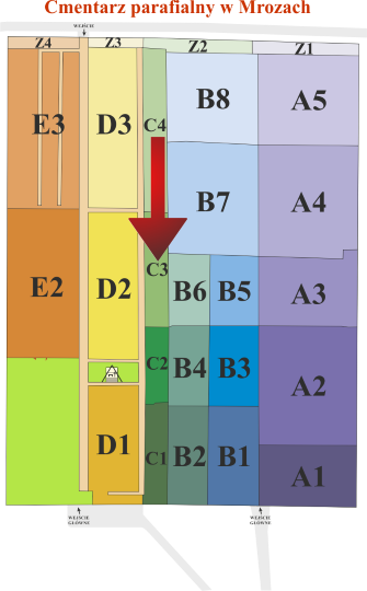Brak mapy sektorowej