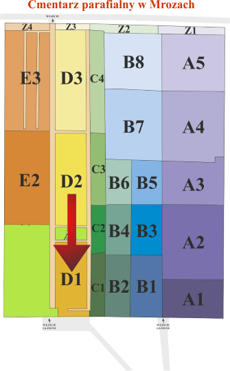 Brak mapy sektorowej