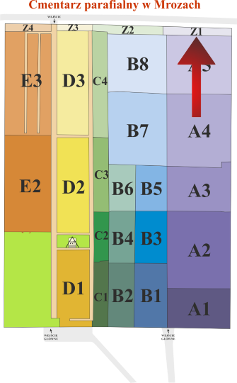 Brak mapy sektorowej