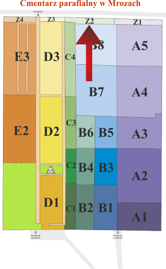 Brak mapy sektorowej