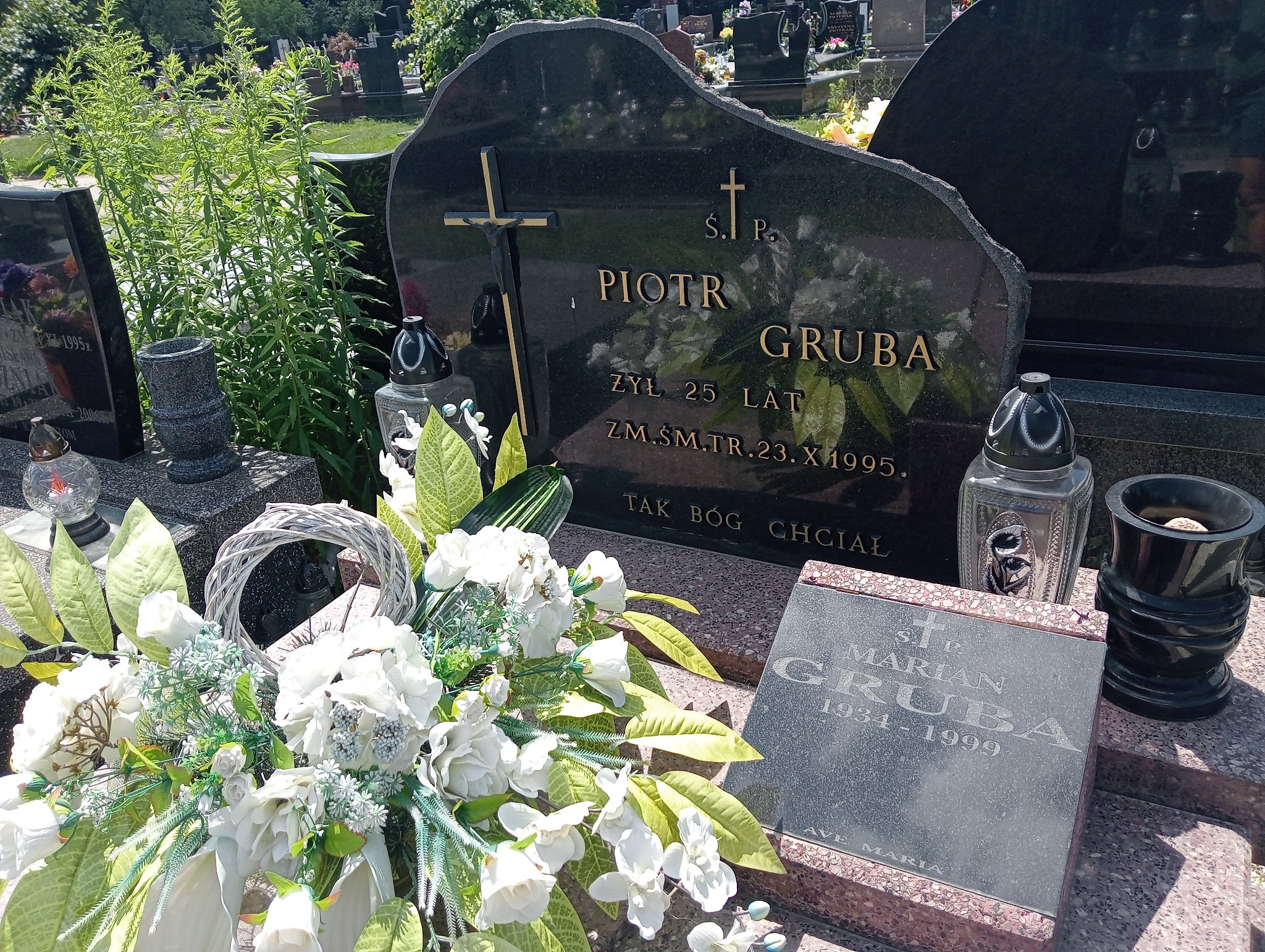 Piotr Gruba Mrozy - Grobonet - Wyszukiwarka osób pochowanych